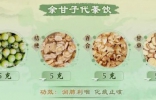 《健康之路》赵鲁卿,詹志来,酸味药,余甘子,金樱子,五味子,余甘子代茶饮,敛肺止咳方,余甘清热饮