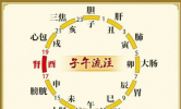 《健康之路》别再乱吃药！身体自带4味“免费中药”