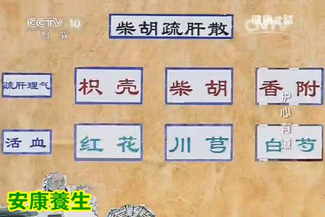柴胡疏肝散加减