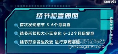 《健康之路》20190518关于肺癌，肿瘤专家有3句话希望你能听一听