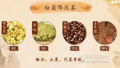 白菊降压茶