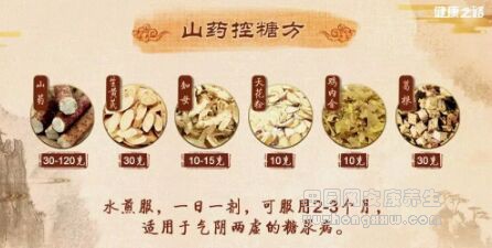 山药控糖方