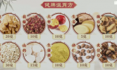 《健康之路》朱世杰,张宏伟,熊云,中医化解术后疑难病症优势