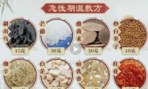 《健康之路》曹炜,展嘉文,类风湿关节炎内服外调对抗痹痛