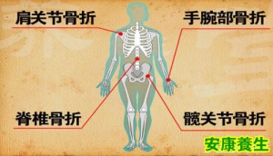 《养生堂》视频20130804薛庆云：告别“嗑”骨之痛（2）