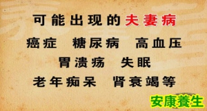 《养生堂》20130812视频:李世增,朱桂茹讲阳盛体质,肺火,清补饮