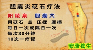 《养生堂》20130819视频:谷世喆讲砭石,砭石疗法,胆经,胆囊穴
