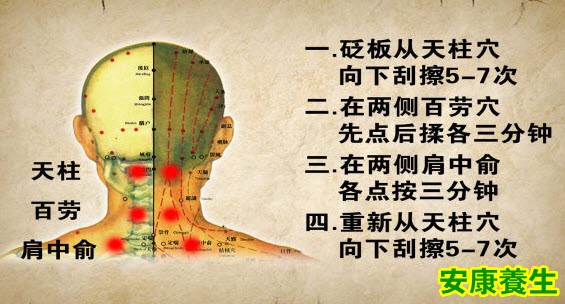 百劳穴