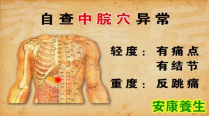 20130824《养生堂》视频:付国兵讲一招三式强五脏  胃疼,养护脾胃,和胃三式