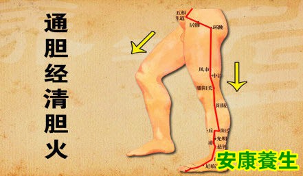 第二式