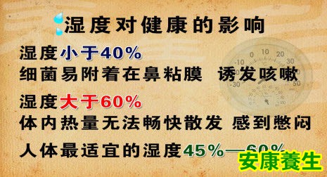 温度
