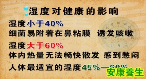 《养生堂》20130829视频:《多事之“秋”先润燥－1》王玉光讲秋燥,温燥,凉燥,皮肤干燥