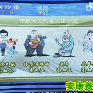 《健康之路》20130809视频:张京春讲高血压,天麻白菊饮,打呼噜