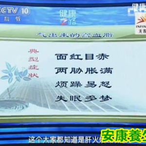 《健康之路》20130812视频:徐浩讲高血脂,逍遥散,疏肝调脂方