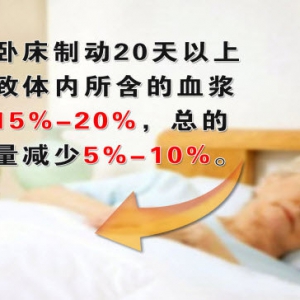 20130831《养生堂》视频和笔记:《动静皆宜，过犹不及－1》励建安讲胸部疼痛,心脏病突发,卧 ...