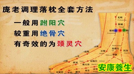 落枕