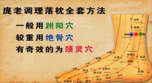 《养生堂》视频：庞承泽讲腱鞘炎 颈肩腰腿扭伤 落枕 降压操