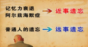 《养生堂》视频:贾竑晓讲阿尔兹海默症 阿尔兹海默症的早期症状