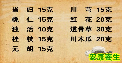 外洗方