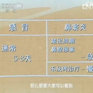 《健康之路》视频:张罗讲鼻窦炎,头痛,鼻内镜,中耳炎