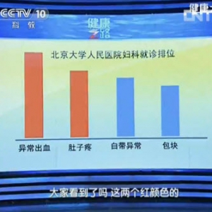 《健康之路》视频魏丽慧:女性异常出血 子宫肌瘤会影响怀孕吗 子宫内膜癌 导致月经量少的原 ...