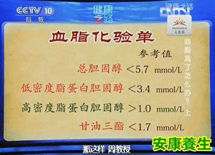 血脂