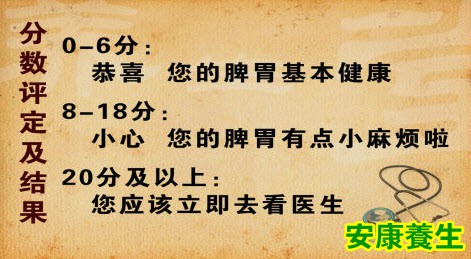 结果