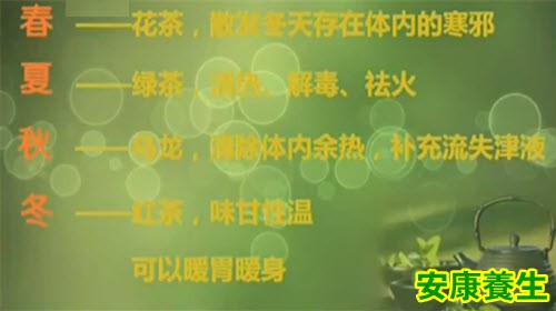 不同季节要喝不同的茶