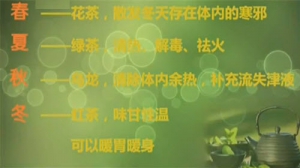 《健康之路》20130918视频:戴光强讲《你会喝茶吗？（上）》茶,绿茶,功效,茶多酚,洗茶