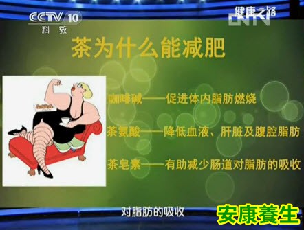 减肥