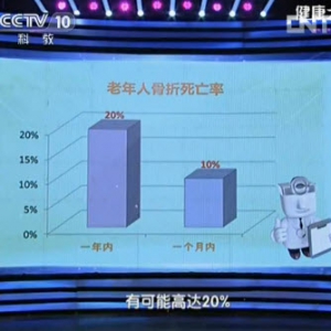 《健康之路》20130921视频:薛庆云讲老年人骨折的危险 老年人骨折最易诱发哪种并发症