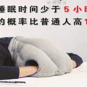《养生堂》20130418视频:郭兮恒讲睡眠和健康的关系 失眠的原因 光阳疗法