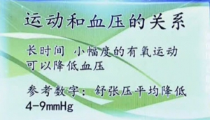 《健康之路》20131005视频:黄光民讲运动和血压的关系、适合的运动、缓解高血压头晕的方法