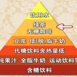 《养生堂》20130215视频:赵霖 孙丹威讲健康喝茶、茶多酚的功效、绿茶红茶的泡法、茶多糖的 ...