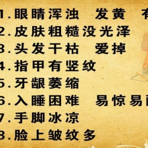 《养生堂》20130207视频:高荣林,卢建新讲脾胃的重要性、肝脾同调、疏肝健脾和胃法、