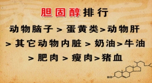 《养生堂》20131026视频:孙树侠 于仁文讲哪种烹饪方法会增加鸡蛋的氧化胆固醇、黑豆燕麦豆 ...