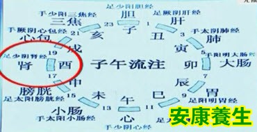 泡脚