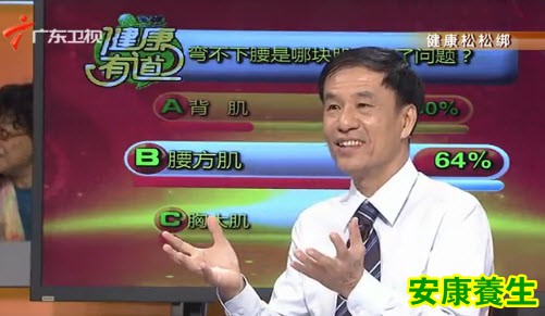 腰方肌