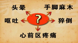 《养生堂》20131114视频:赵勇讲颈椎病,瘫痪,眩晕,压头试验