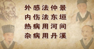 《养生堂》20131129视频:梁永宣 祝肇刚讲补中益气汤、辨别脾胃虚弱、胃型耳、大医传世养生 ...