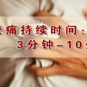 《养生堂》20131201视频:贾海忠讲冠心病的危害、症状、心绞痛的治疗、瓜蒌薤白白酒汤