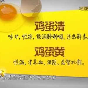 贵州卫视养生20131205视频：王凤岐讲健脑安神,安胎佳品、巧吃蛋保健康