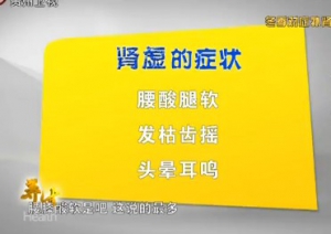 20131206贵州卫视养生视频和笔记：王国宝讲预防早衰的方法