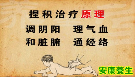 捏积