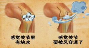 《养生堂》20131210视频:吕厚山讲关节痛、关节怕冷的问题、护膝的正确使用