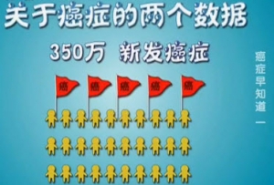 《健康之路》20131210视频:纪小龙讲癌症早知道(一)恶性肿瘤的特征,发现癌症,癌症早期会疼  ...