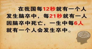 《养生堂》20131229视频和笔记:姜卫剑讲脑卒中,脑卒中前兆,血管硬化,脑卒中的急救