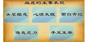 《健康之路》20131222视频和笔记:李元文讲皮肤瘙痒,当归饮,皂角浴