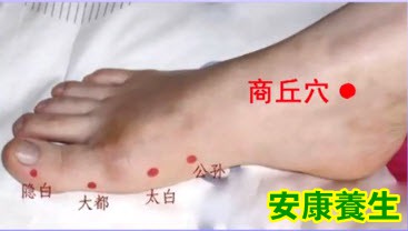 商丘穴