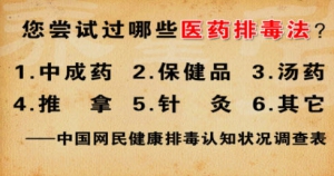 《养生堂》20140105视频:杨志旭讲医药排毒法,火毒的危害,解毒功效的食物,绿豆百合银耳汤